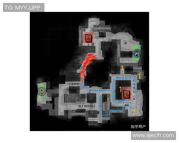 CS_GO战术:IG的快攻体系