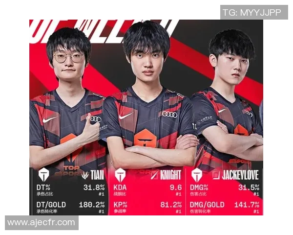 冠军杯积分榜：TES以91分领跑