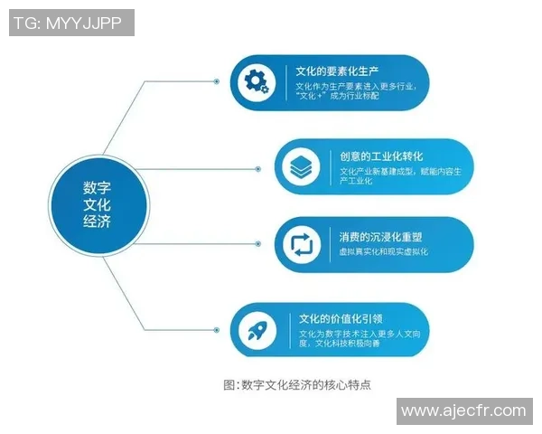 重磅专题:北京街舞队的转换革新